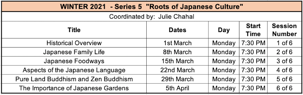 Winter 2021 - Series 5